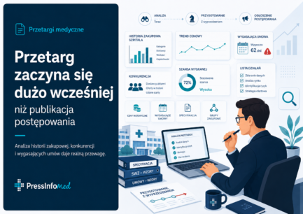 Przetarg zaczyna się dużo wcześniej niż publikacja postępowania